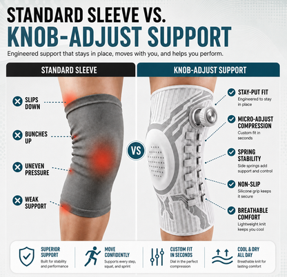 Adjustable Knee Brace